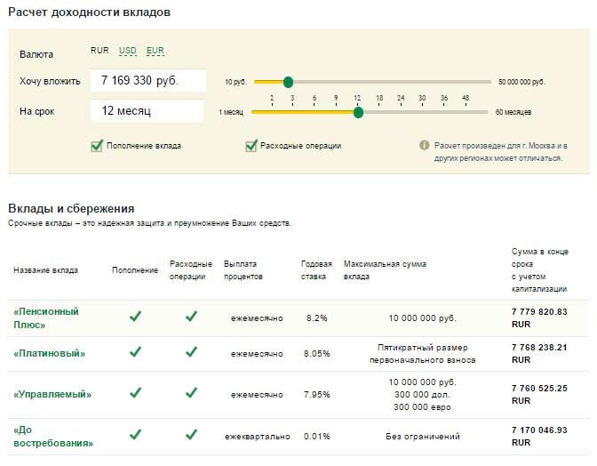 Приложения для компьютера windows 7 сбербанк